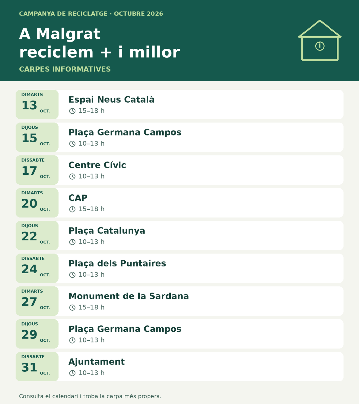 Per Model Malgrat activa una campanya per acompanyar la ciutadania en el nou ...